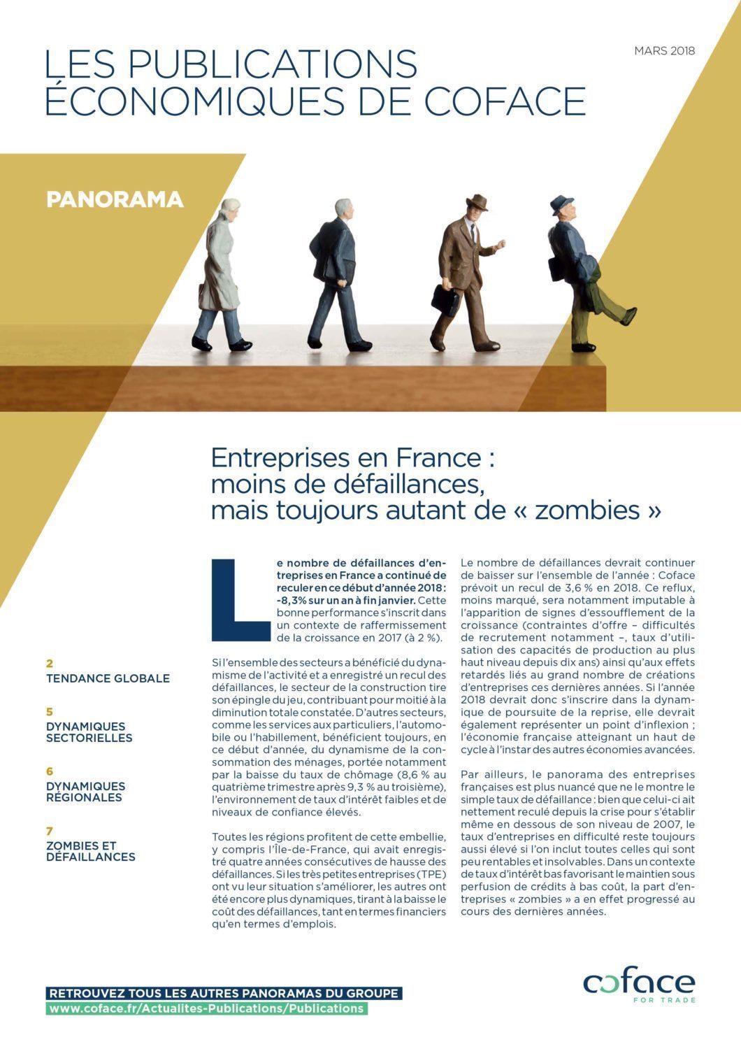 Entreprises en France : moins de défaillances, mais toujours autant de "zombies"
