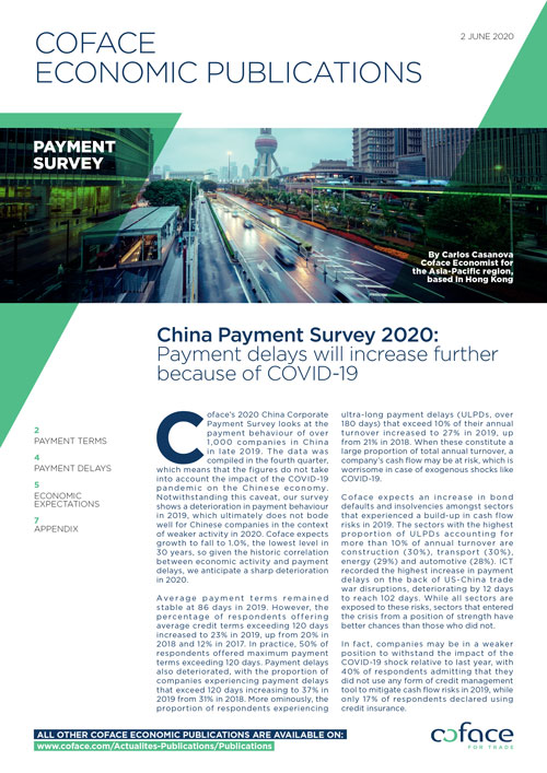 China Payment Survey 2020: Payment Delays Will Increase Further Because of Covid-19