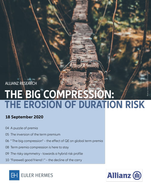 The Big Compression: the erosion of duration risk